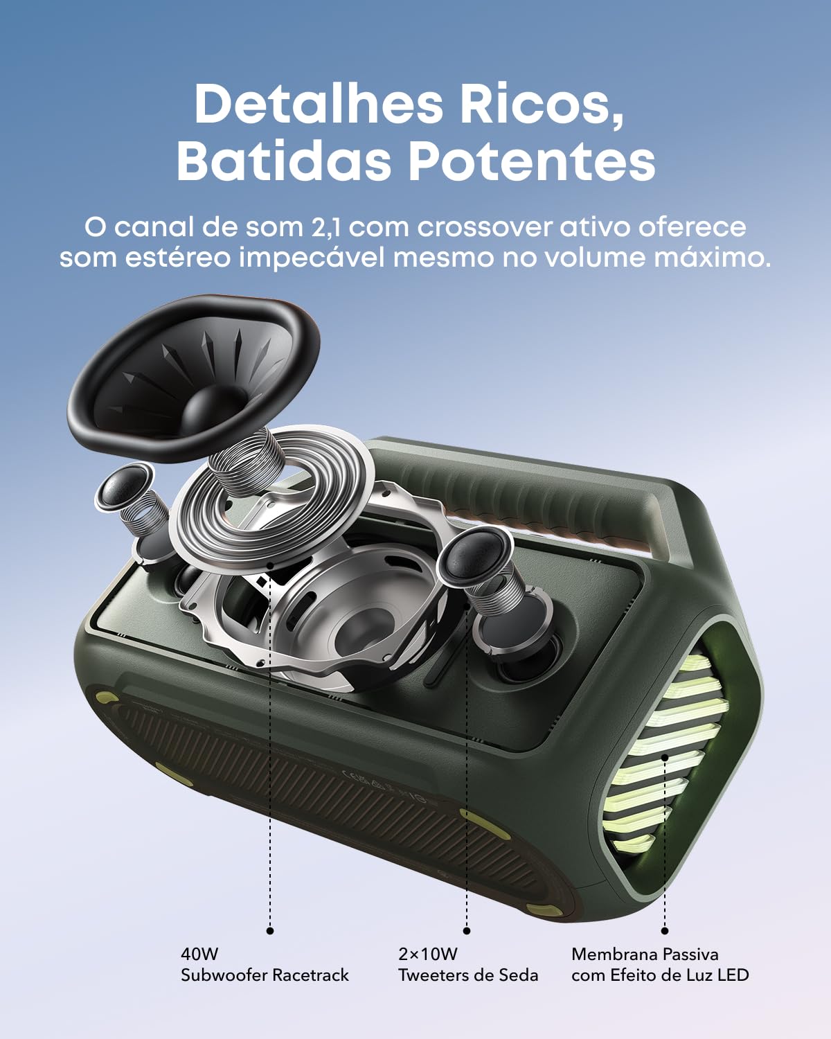soundcore Boom 2　2台セット soundcore Boom 2 da Anker, Caixa de Som Portáteis Bluetooth, 80W